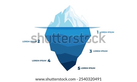 Blue iceberg diagram showcasing visible and hidden data layers for business analysis. Ideal for visualizing concepts, project management, and strategic planning in a clear, structured format.