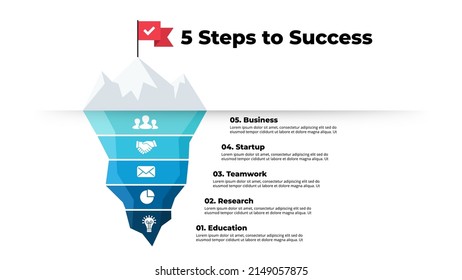 Blue Iceberg infographic. Presentation slide template. Chart with 5 steps, processes. Peak with flag. 