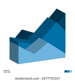 Blue isometric aera chart, Growth graph, 3D Infographic for Fninancial and business presentation, Analytic graphic element vector, Clipart, Success symbol