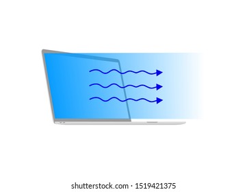 The blue light that radiates from laptop.