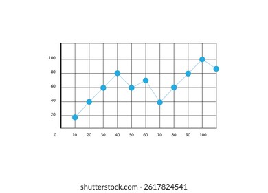 Blue line chart with dots on a grid background for data visualization.