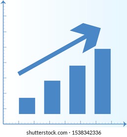 Blue line graph on a white background