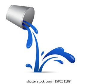 Blue liquid splashing out of bucket