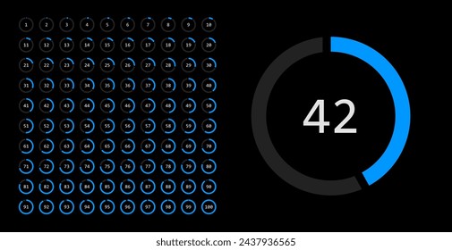 Blue Loading or Update Indicator. Circle Progress Bar. 0 to 100 Percentage Meter. UI, User Interface Element. Download Process. Circle Icons Set. Vector illustration.