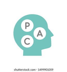 Blue man's head with  transactional analysis vector pictogram. Intellect interface. The ego-states: parent, adult, child icon. Psychology symbol. flat illustration. Isolated on white. 