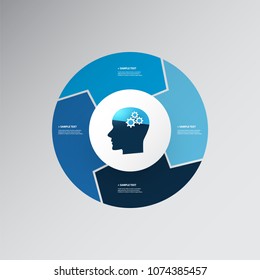Blue Modern Style Infographics Design with AI Concept - Pie Chart