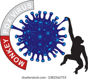 Virus de la varicela de mono azul aislado en fondo blanco con MONKEY SILHOUETTE