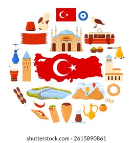 Blue Mosque and tram, kebab, lokum in circle with title cartoon vector illustration. Turkish culture elements and historical landmarks of Turkey, Istanbul symbols, food in round infographic banner