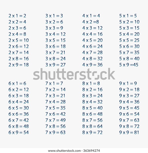 Blue Multiplication Table Educational Material Primary Stock Vector Royalty Free