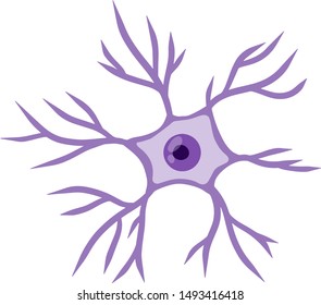 Blue Neuron Cell. Brain Activity And Dendrites. Membrane And The Nucleus. Scientific Cartoon Illustration. Microbiology And Mind