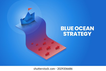 The Blue Ocean Strategy concept presentation is a vector infographic element of marketing. The red has bloody mass competition and the blue is a niche market. The chart has boats in the colored sea. 