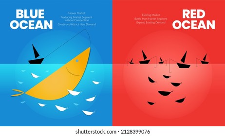 The blue ocean strategy concept presentation is a vector infographic element of niche marketing. The red sea has bloody mass competition and the pioneer  blue side has more advantages and opportunity 