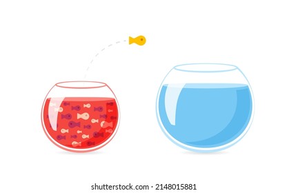 Blue ocean strategy image. Clipart image