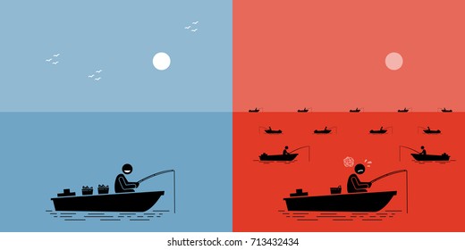 Blue Ocean Strategy vs Red Ocean Strategy. Vector artwork depicts competition, clash, struggle, competitors, uncontested market, and successful business strategy.