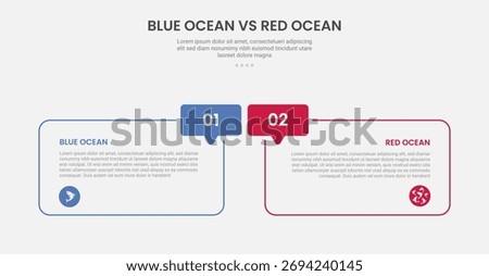 blue ocean vs red ocean business infographic outline style with 2 point comparison template with round box and callout discussion badge for slide presentation vector