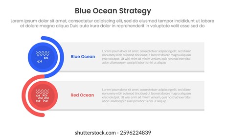 blue ocean vs red ocean strategy comparison concept for infographic template banner with rectangle box stack and circle wave with two point list information vector