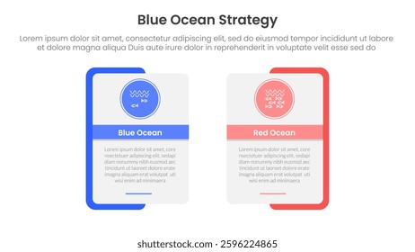 blue ocean vs red ocean strategy comparison concept for infographic template banner with rectangle shape bold outline and circle badge with two point list information vector