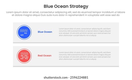 blue ocean vs red ocean strategy comparison concept for infographic template banner with long rectangle box vertical with two point list information vector