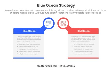 blue ocean vs red ocean strategy comparison concept for infographic template banner with big box table with bubble circle header badge with two point list information vector