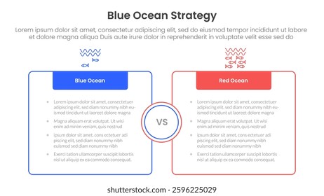 blue ocean vs red ocean strategy comparison concept for infographic template banner with box opposite outline with header with two point list information vector