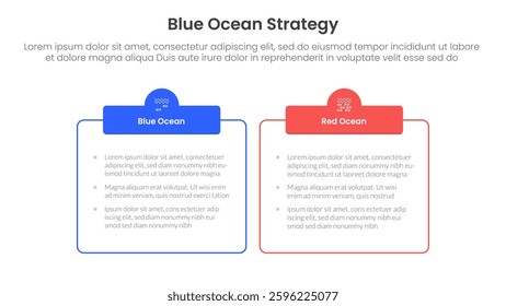 blue ocean vs red ocean strategy comparison concept for infographic template banner with outline box table with two point list information vector