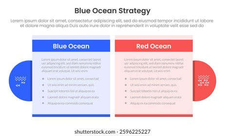 blue ocean vs red ocean strategy comparison concept for infographic template banner with table box and circle accessories with two point list information vector