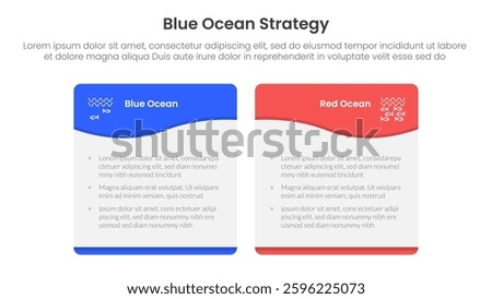 blue ocean vs red ocean strategy comparison concept for infographic template banner with wave swirl curve table box with two point list information vector