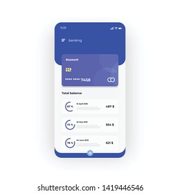 Blue online banking UI, UX, GUI screen for mobile apps design. Modern responsive user interface design of mobile applications including Bank account screen. Blue card, total balance