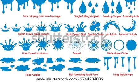 Blue paint splatters and drips with labels on white background for creative design