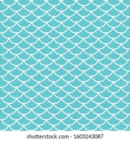 Blue Pattern Scales Background Abstract Texture Stock Vector (Royalty ...