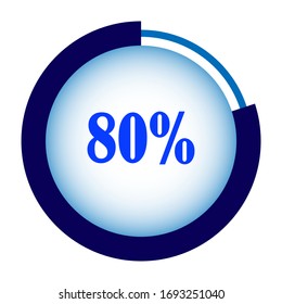 blue Percentage diagram for infographic, UI, web design. Progress bar template. Vector illustration.showing 80% 