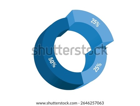 Blue pie chart, divided into 2 colors: 100%, divided into 3 parts: 50% and 25%. There are 2 parts for investment infographic design, profit sharing of organizations or companies, vector 3d isolated