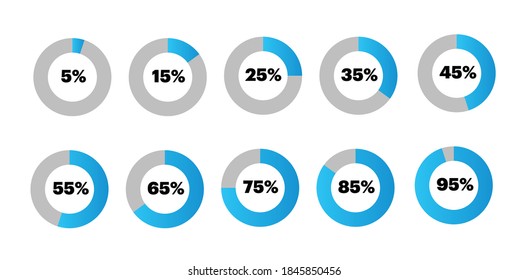 Gráficos de tubería azules en varias cantidades