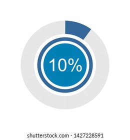 Pie Chart With 10 Sections