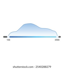 Blue price range slider showing value change from ten to two hundred and fifty dollars