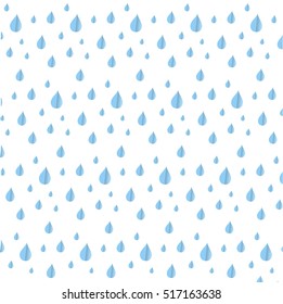 Blue Rain Drop Pattern On White Stock Vector (Royalty Free) 517163638 ...