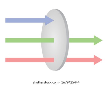 Blue Ray Light Filter Lens Vector