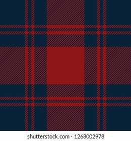 Blue And Red Tartan Plaid Trendy Textile Pattern