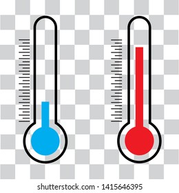 Blue and red thermometer for cold and hot