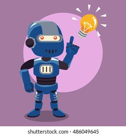 blue robot get an idea