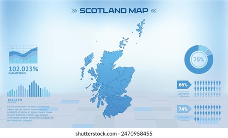 Blue Scotland Map with States, Political Scotland infographic map vector illustration