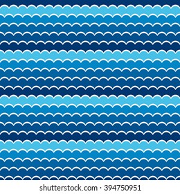 blue seamless pattern sea or ocean with wave. vector