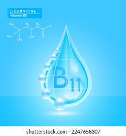 Blue shine vitamin B11 water drop with oxygen bubble net around and structure chemical formula. L-carnitine beauty skin care. For the design of medical, food and drug products. 3D Realistic Vector.