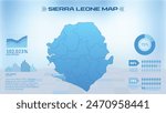 Blue Sierra Leone Map with States, Political Sierra Leone infographic map vector illustration