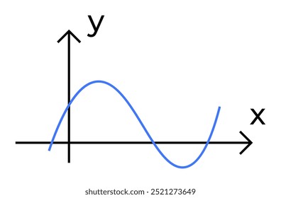 A blue sine wave on a black Cartesian coordinate system. The y-axis is vertically oriented, while the x-axis is horizontal with arrows indicating axis direction.