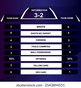 blue Soccer football scoreboard, Sport match Home Versus Away, Global stats broadcast graphic template