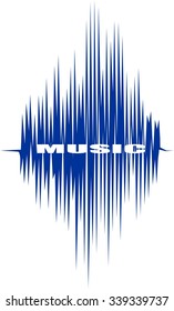 blue sound range curve on white with music word within