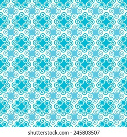 Blue spiral abstract pattern