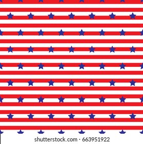 Blue stars pattern on red stripes background.