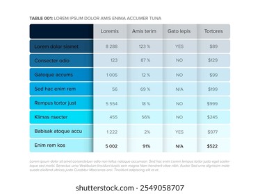 Blue table layout template with various sample percentages and monetary values. Simple fresh color data table layout design template with header